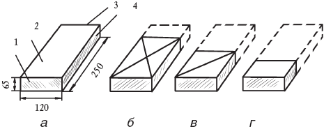 Уличные печи-мангалы, грили и камины - _10.png