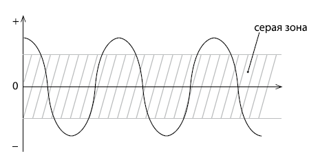 Кризис как способ расправить крылья - i_001.png
