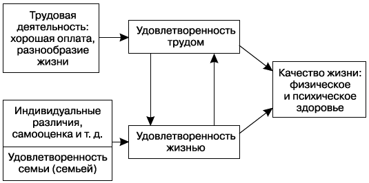 Управление карьерой менеджера - i_002.png
