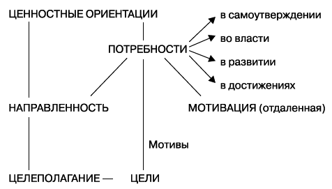 Управление карьерой менеджера - i_011.png