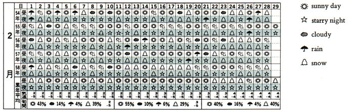 Представление информации - i_028.jpg