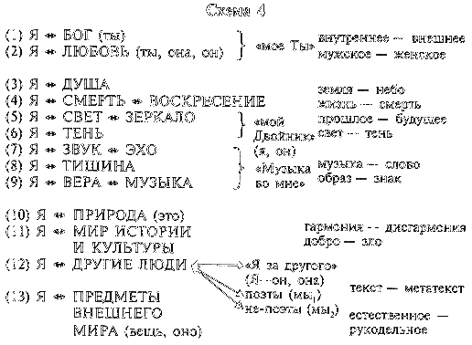 Поэт и проза: книга о Пастернаке - _005.png