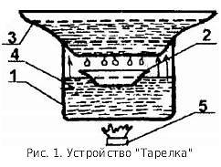 Приготовление целебных спиртных напитков - _14.jpg