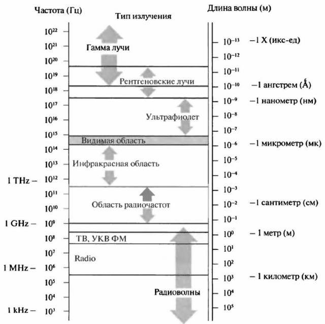 История лазера - i_007.jpg