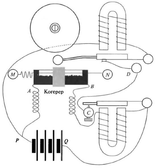 История лазера - i_029.jpg