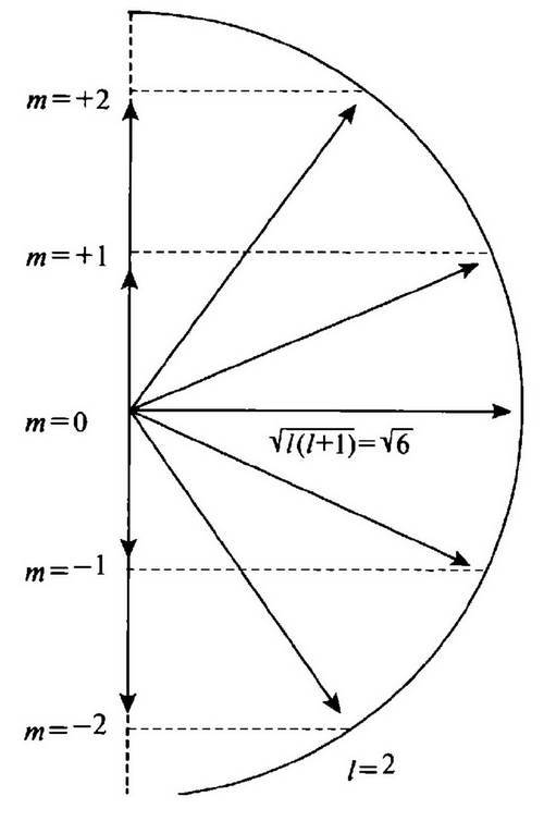 История лазера - i_033.jpg