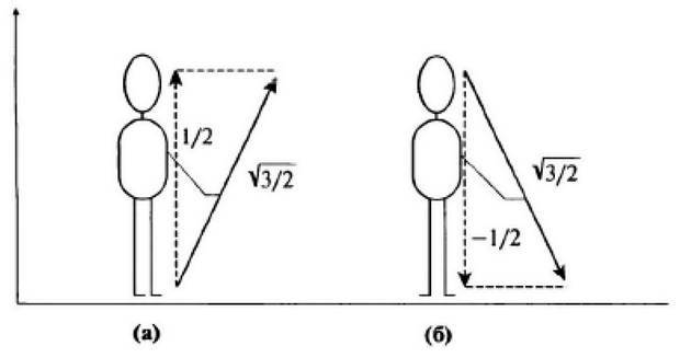 История лазера - i_034.jpg
