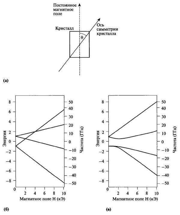 История лазера - i_041.jpg