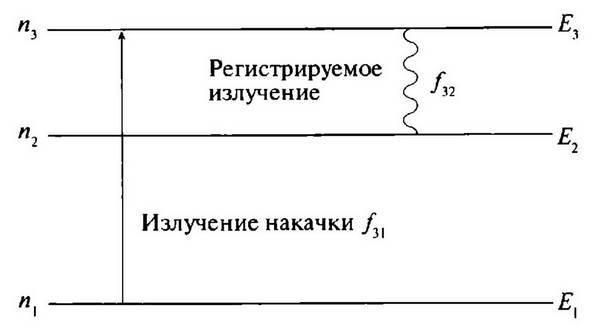 История лазера - i_046.jpg