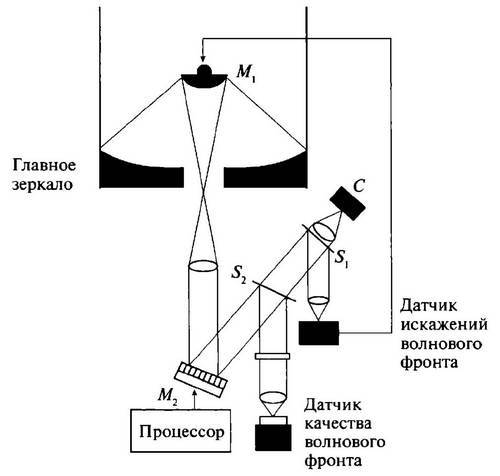 История лазера - i_068.jpg