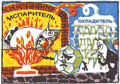 Происшествие «ОП» (околонаучная пародия) - op_57.jpg