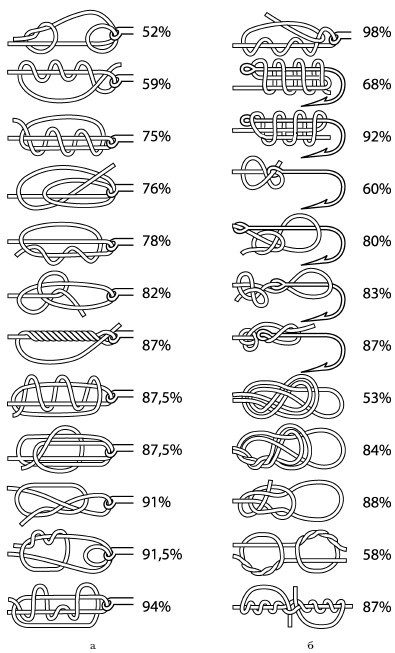 Рыбалка по открытой воде - i_034.jpg