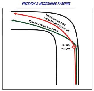Полный контроль - img_42.jpg