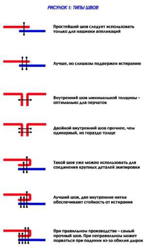 Полный контроль - img_117.jpg