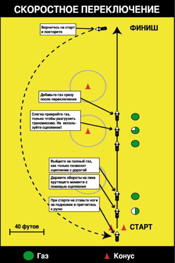 Полный контроль - img_55.jpg