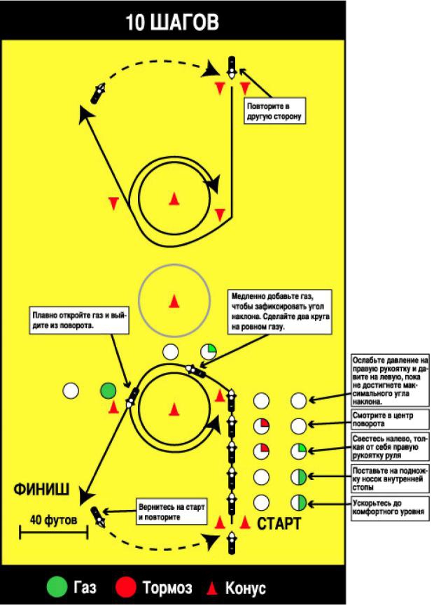Полный контроль - img_78.jpg