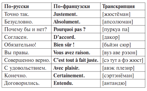 Французский за 90 дней. Упрощенный курс - _11.jpg