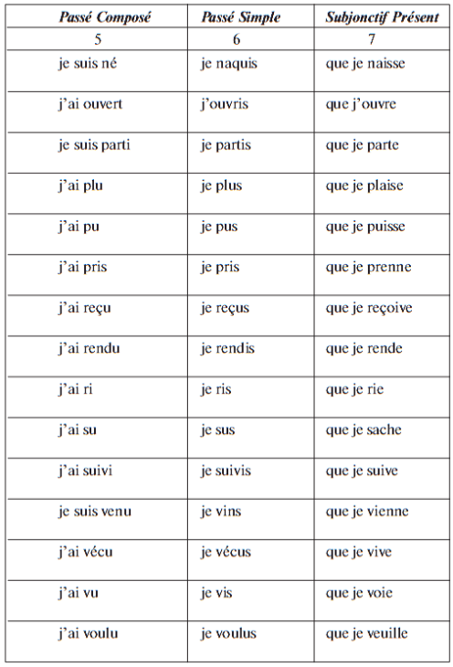 Французский за 90 дней. Упрощенный курс - _16.jpg