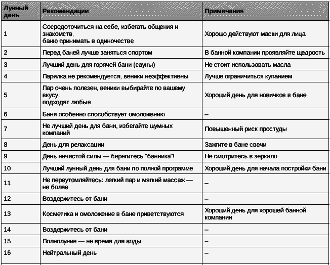 SPA, баня, бассейн - _008.png