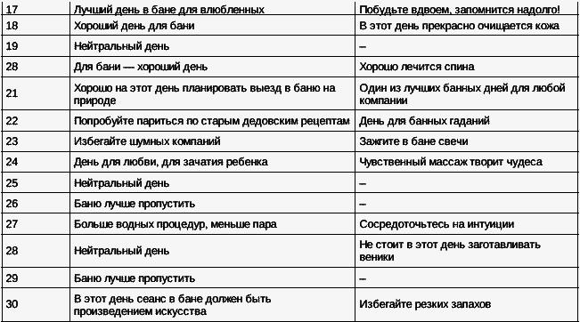 SPA, баня, бассейн - _009.png