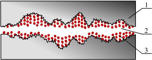 Автомобильные присадки и добавки - i_019.jpg