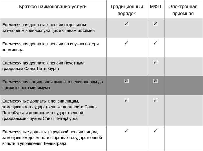 Интернет для ваших родителей - i_171.png