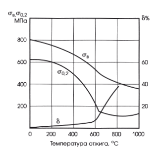 Материалы для ювелирных изделий - i_013.png