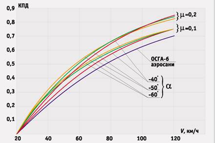 Вертолёт 2000 03 - pic_94.jpg