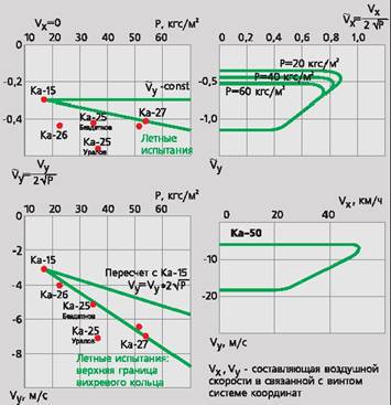 Вертолет 2002 03 - pic_34.jpg