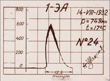 Вертолет 2002 04 - pic_67.jpg