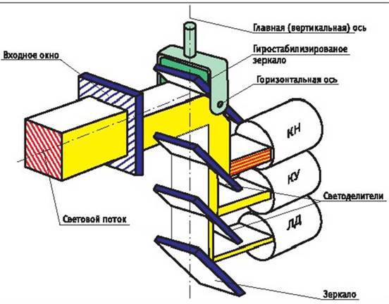 Вертолет, 2004 №2 - pic_35.jpg