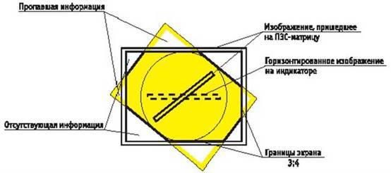 Вертолет, 2004 №2 - pic_41.jpg