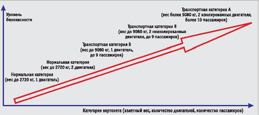 Вертолет, 2004 №1 - pic_19.jpg