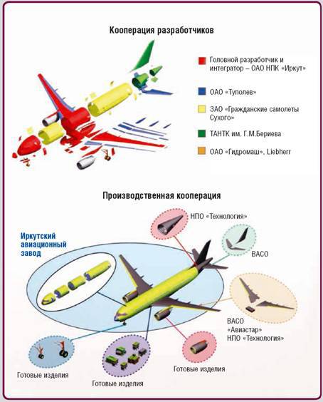 Взлёт 2011 08-09 - pic_116.jpg