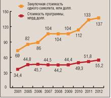 Взлёт, 2013 № 1-2 - pic_85.jpg