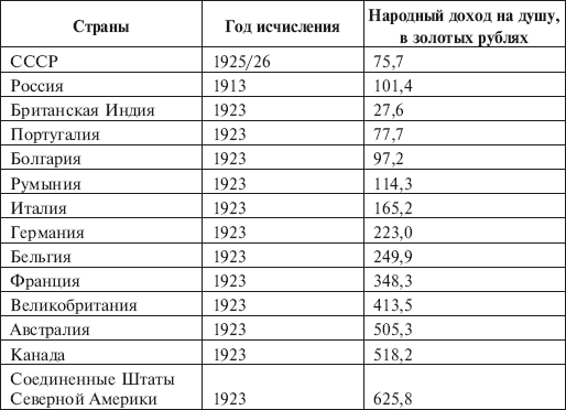 Убийцы Сталина и Берии - i_002.png