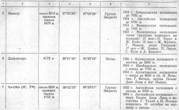 К третьему полюсу - image073.jpg