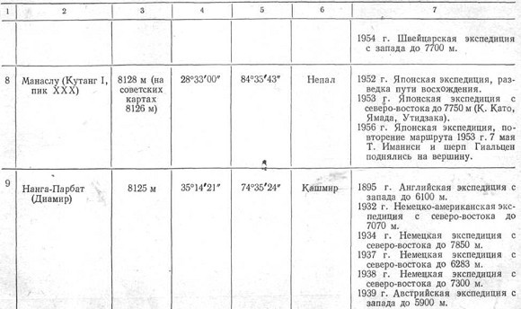 К третьему полюсу - image074.jpg