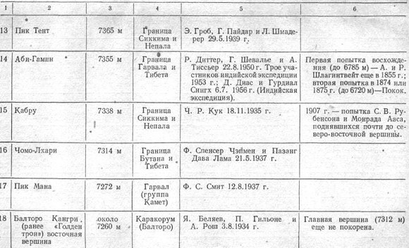 К третьему полюсу - image081.jpg