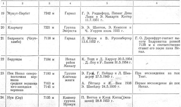 К третьему полюсу - image082.jpg