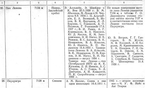 К третьему полюсу - image083.jpg