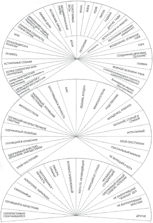 Новые алгоритмы многомерной медицины - _18.jpg