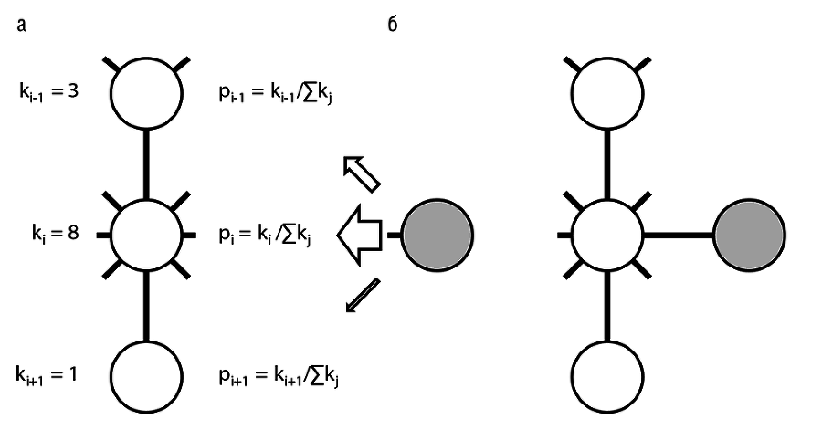 Логика случая. О природе и происхождении биологической эволюции - i_038.png