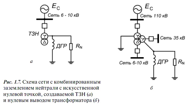 Релейная защита в распределительных электрических сетях - i_017.png