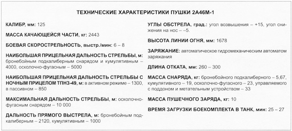 Танк Т-80 - i_024.jpg