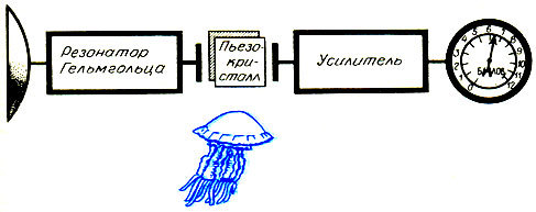 Изобретатель - природа - doc2fb_image_02000006.jpg