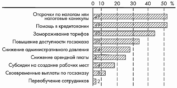 Экономика России на распутье… - _16.jpg