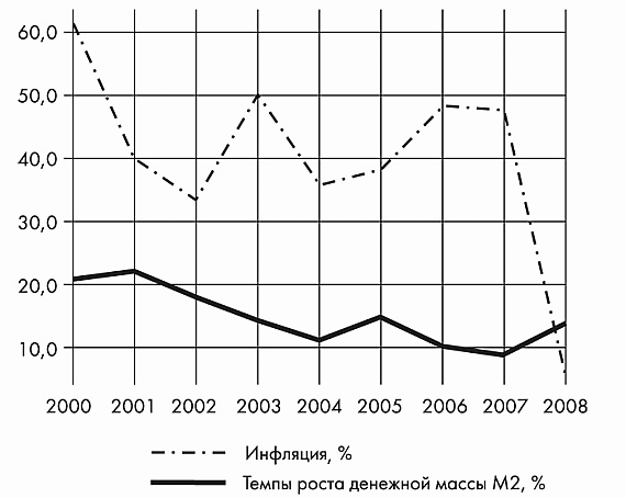 Экономика России на распутье… - _15.jpg