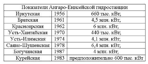 Сибирь не понаслышке - _18.jpg