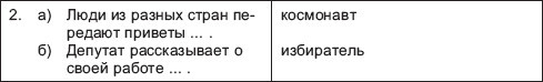 Грамотный человек: учебное пособие - i_011.jpg